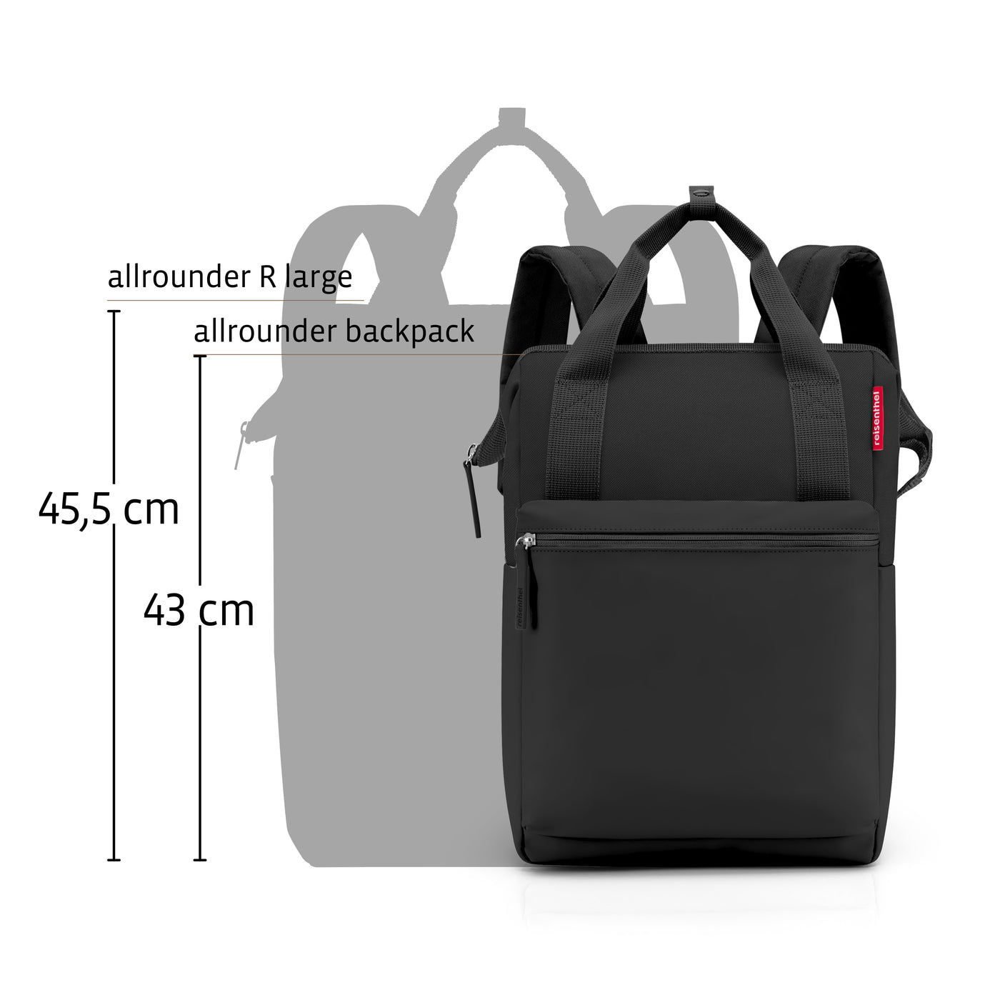 allrounder backpack graphite allrounder backpack Reisenthel