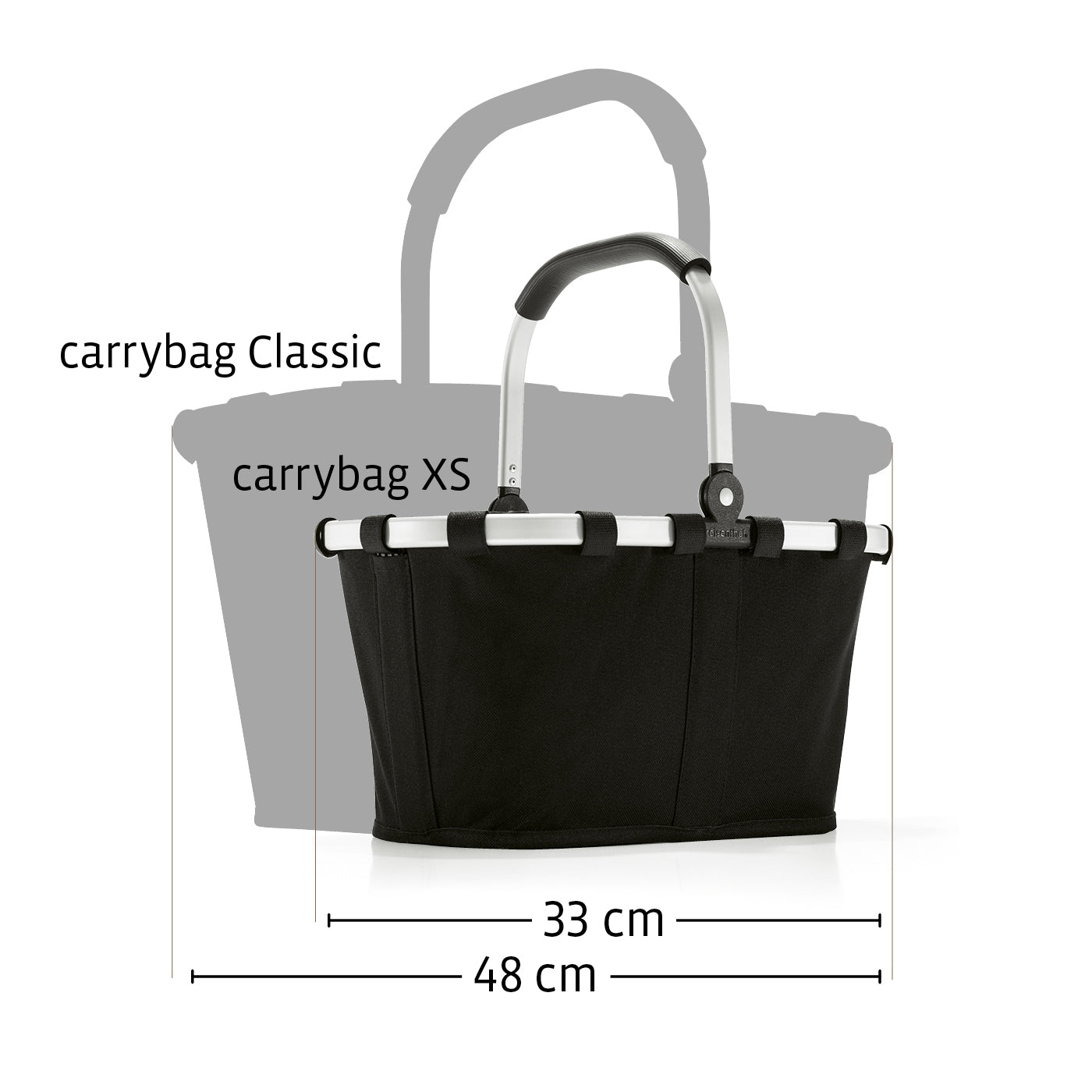 carrybag XS smiley® teddy chocolate carrybag XS Reisenthel